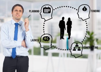 Essential Skills and Qualities for Sales and Marketing Professionals in the Job Market