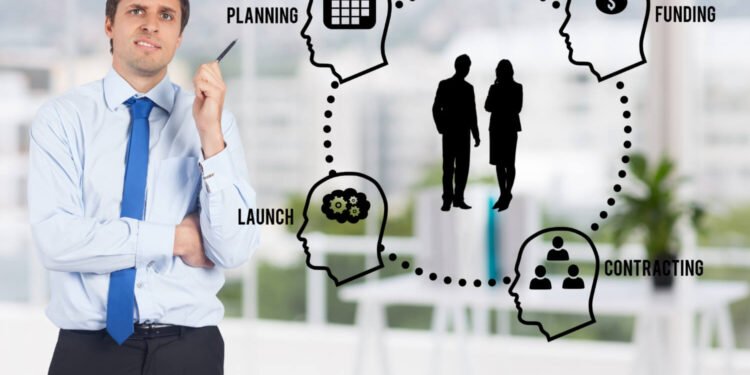 Essential Skills and Qualities for Sales and Marketing Professionals in the Job Market