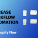 Shopify Flow: Detailed overview for Automated workflows